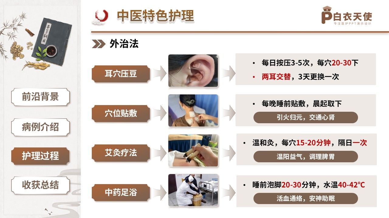 423期-疑难病例讨论-一例肝胆枢机失和阴阳失调顽固性慢性失眠的中医调治疑难讨论第12页预览