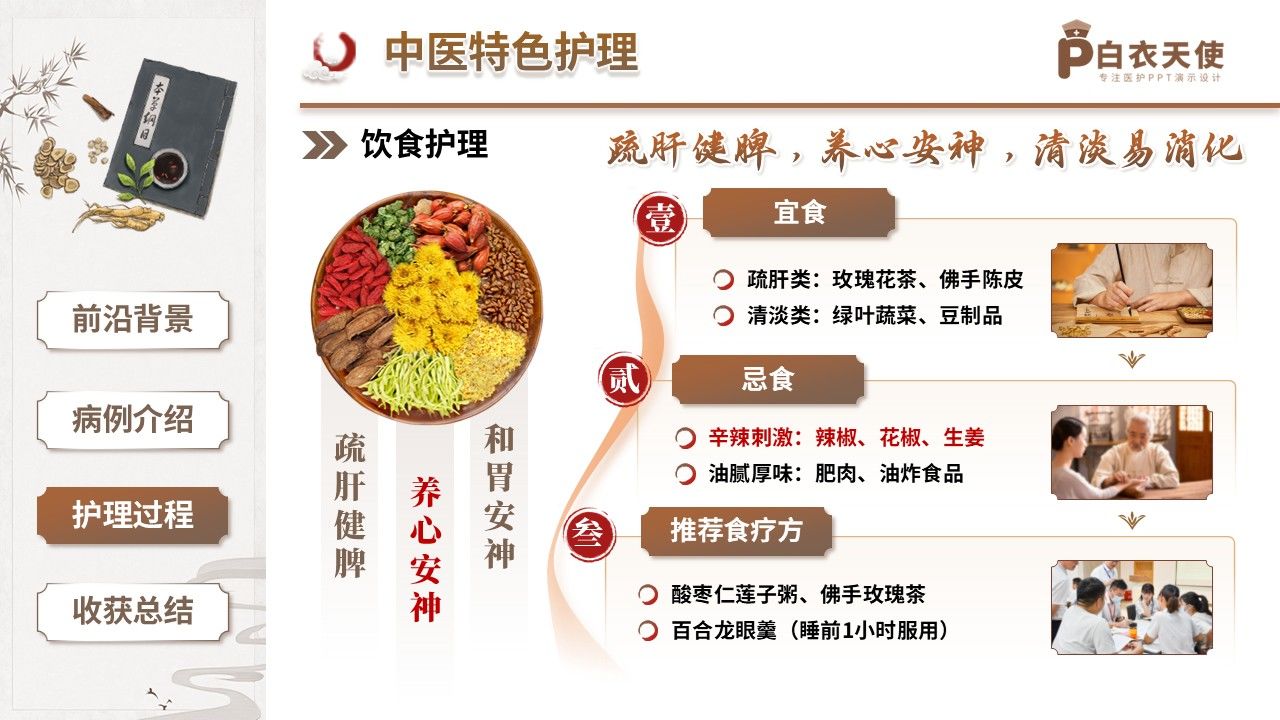 423期-疑难病例讨论-一例肝胆枢机失和阴阳失调顽固性慢性失眠的中医调治疑难讨论第13页预览