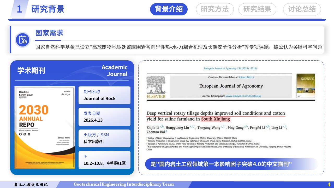 学术论坛（多场耦合-蓝色）第4页预览图