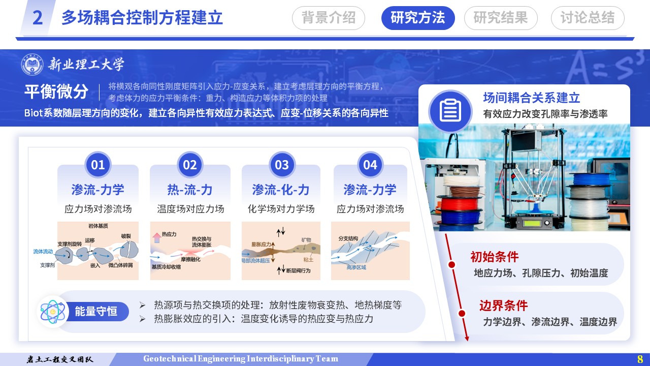 学术论坛（多场耦合-蓝色）第8页预览图