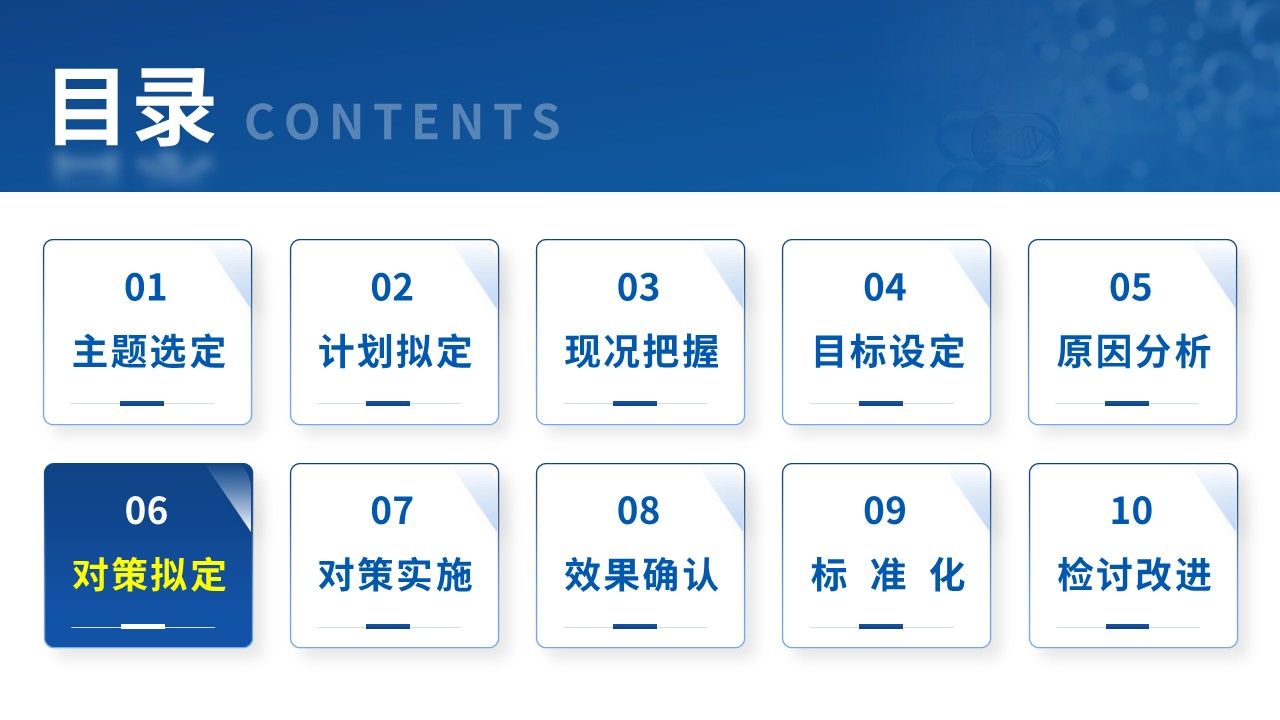 473期-品管圈-术后患者早期活动安全管理的品管圈实践第11页预览
