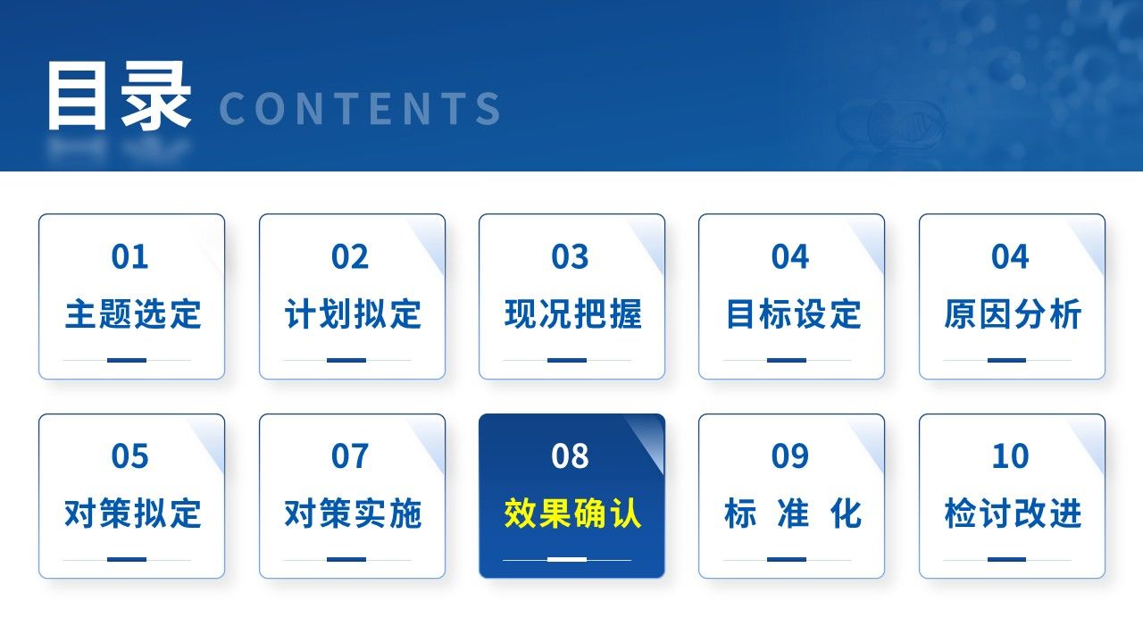 473期-品管圈-术后患者早期活动安全管理的品管圈实践第14页预览