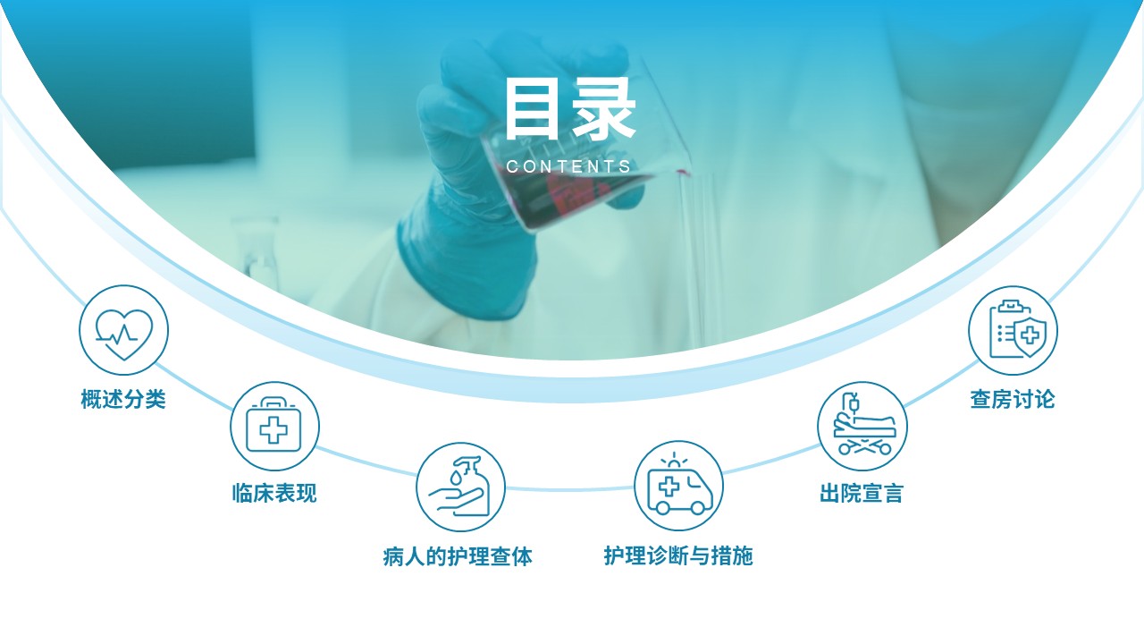 66-脑梗塞护理查房PPT第2页预览