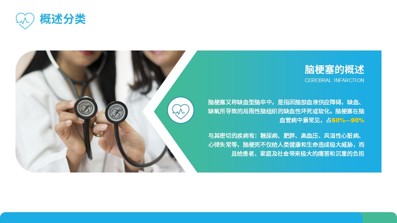 66-脑梗塞护理查房PPT第4页预览