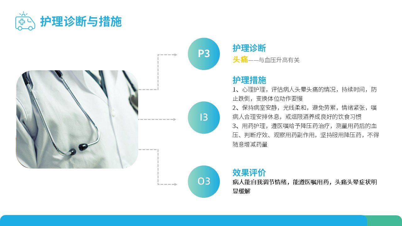 66-脑梗塞护理查房PPT第16页预览