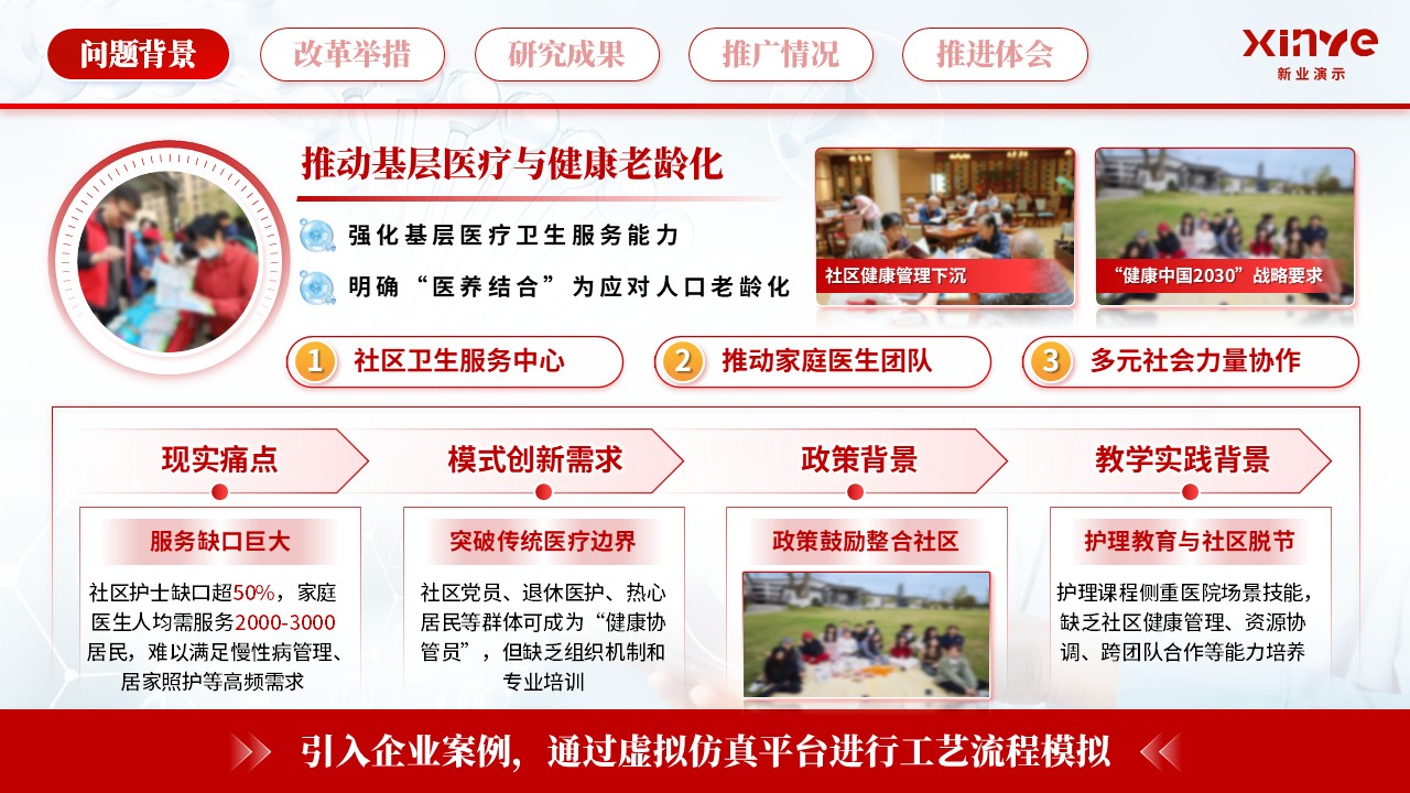 教学成果汇报《医养同心·社区共照》第3页预览图