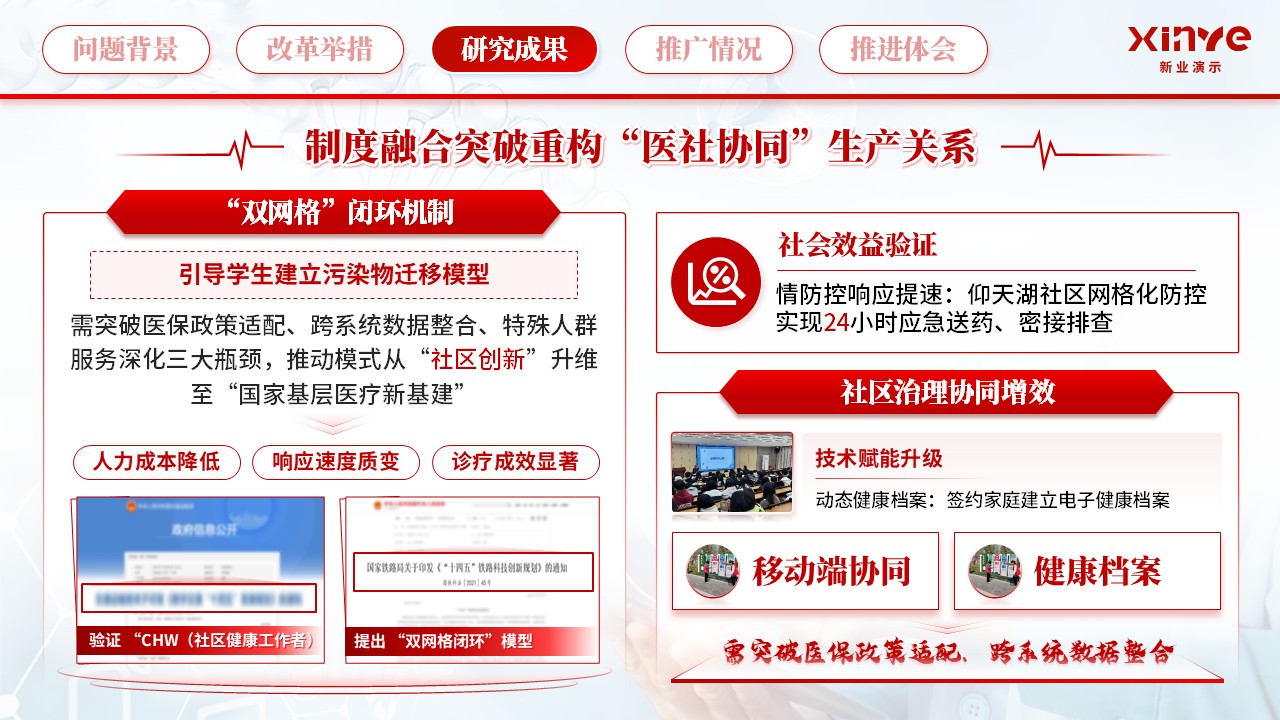 教学成果汇报《医养同心·社区共照》第6页预览图