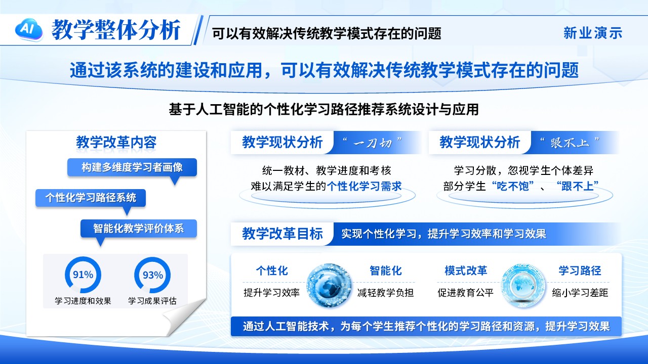 《智教未来》数智教育创新大赛（动画版）第2页预览图