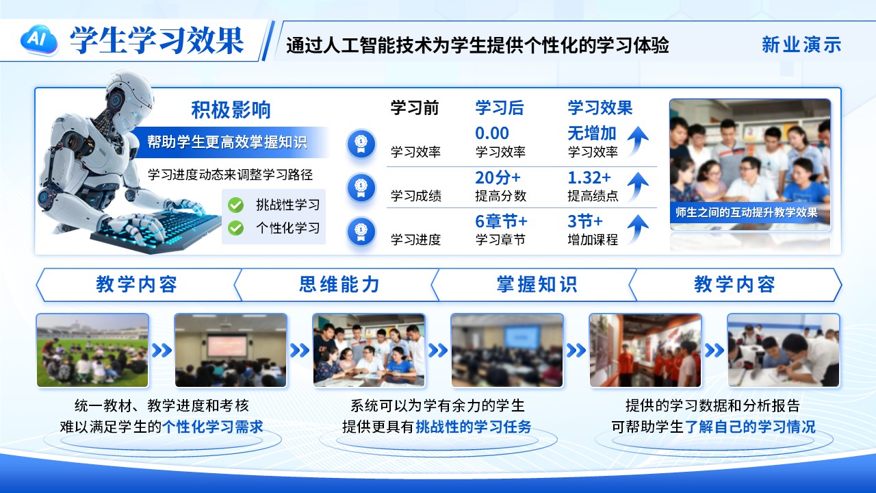《智教未来》数智教育创新大赛（动画版）第6页预览图