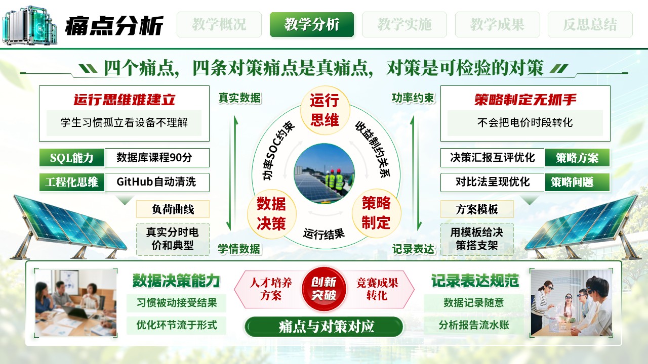 《储能调峰》全国技工院校教师职业能力大赛第6页预览图