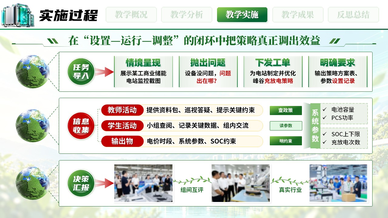 《储能调峰》全国技工院校教师职业能力大赛第7页预览图