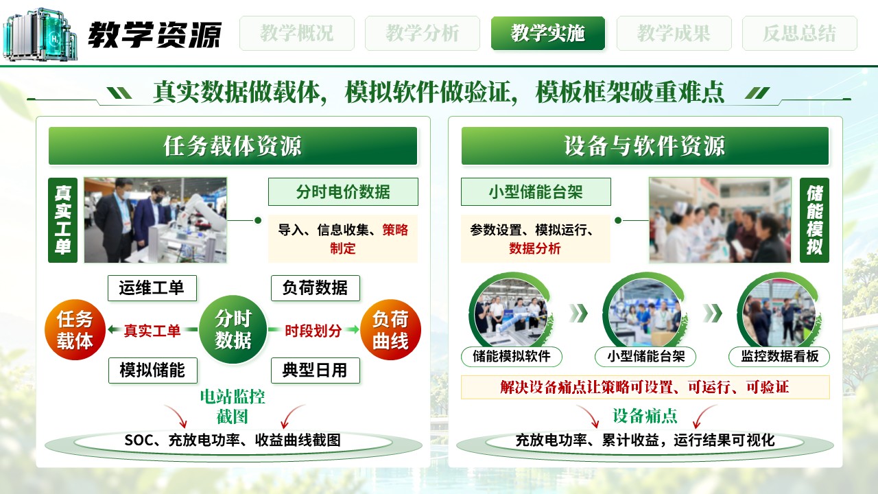 《储能调峰》全国技工院校教师职业能力大赛第8页预览图