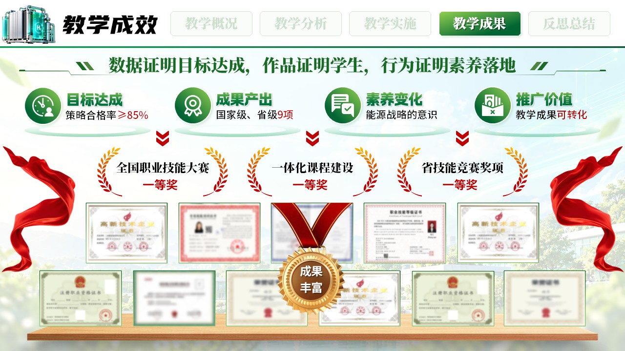 《储能调峰》全国技工院校教师职业能力大赛第9页预览图