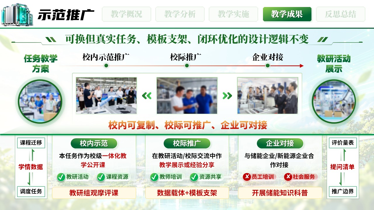 《储能调峰》全国技工院校教师职业能力大赛第10页预览图