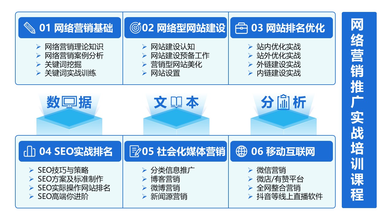 18-1《网络营销》 动画蓝色第12页预览图