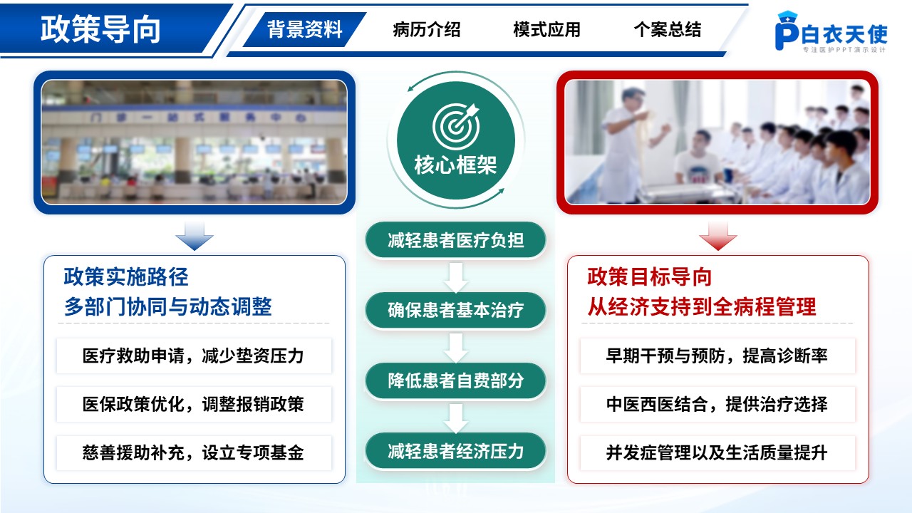 167期-胆汁淤积性肝硬化护理个案第4页预览