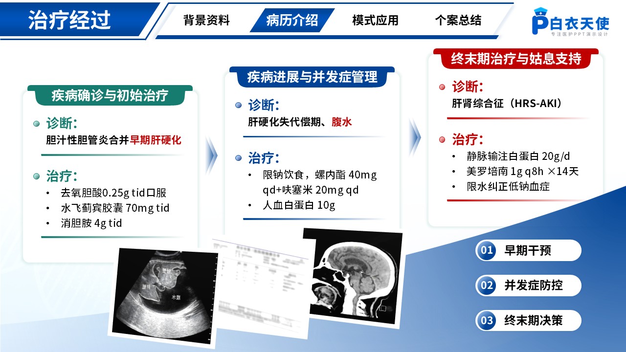 167期-胆汁淤积性肝硬化护理个案第7页预览