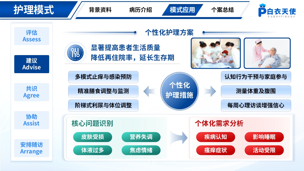 167期-胆汁淤积性肝硬化护理个案第10页预览