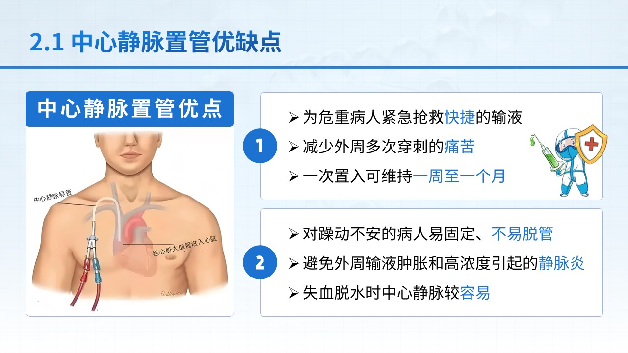 25-中心静脉置管护理第7页预览