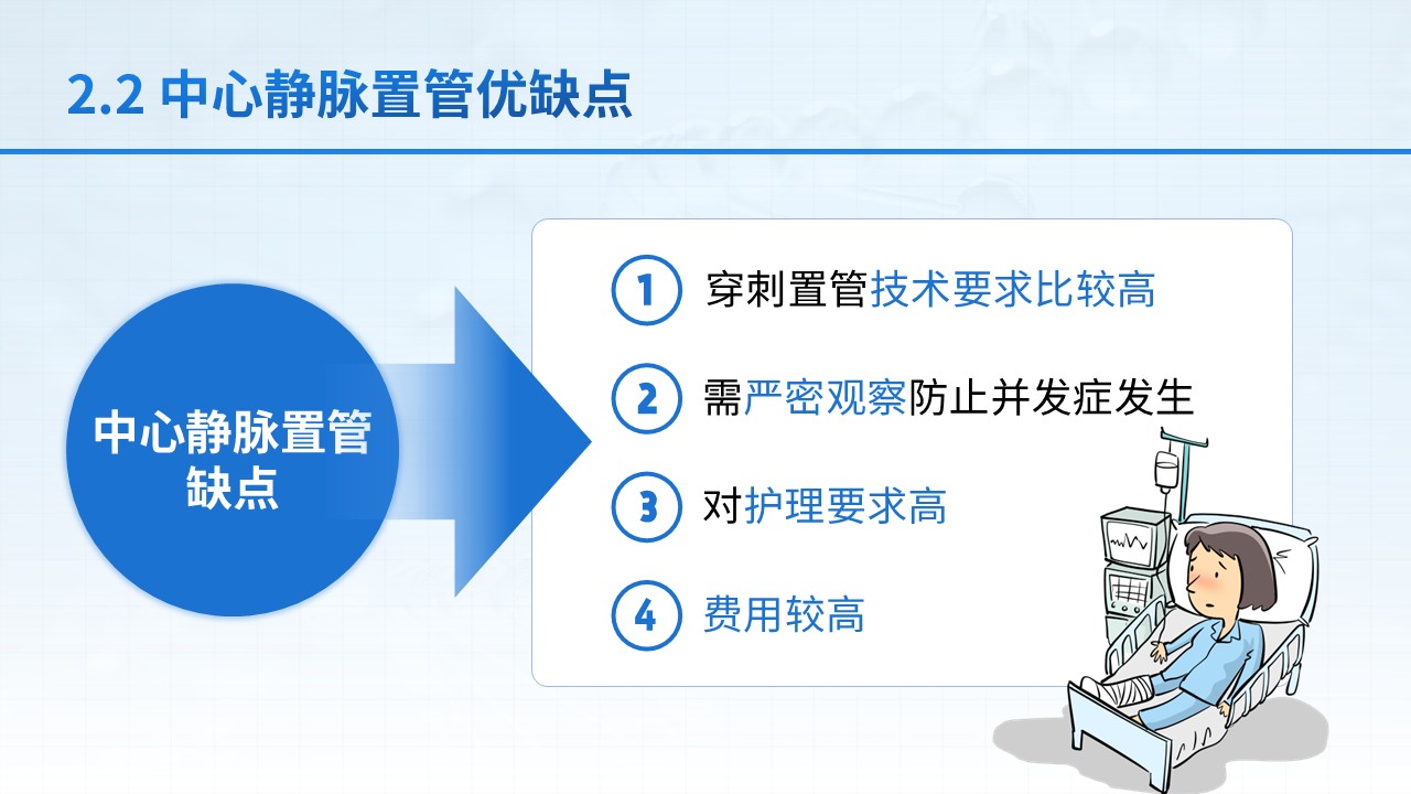 25-中心静脉置管护理第8页预览