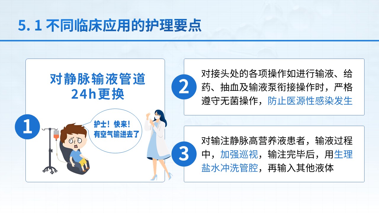 25-中心静脉置管护理第18页预览