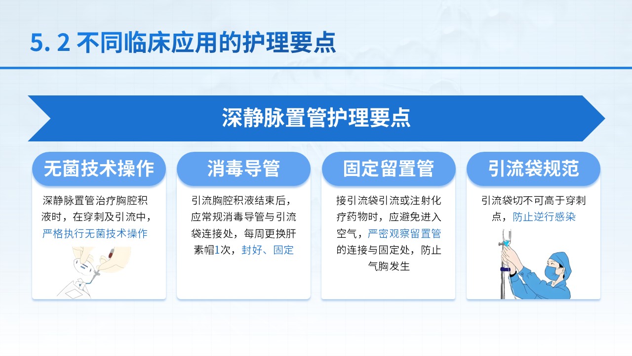 25-中心静脉置管护理第19页预览