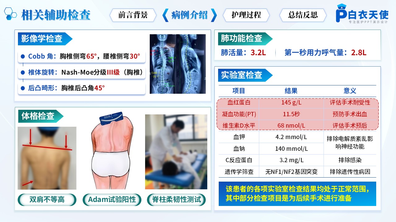 172期-护理个案-脊柱侧弯矫正患者第6页预览