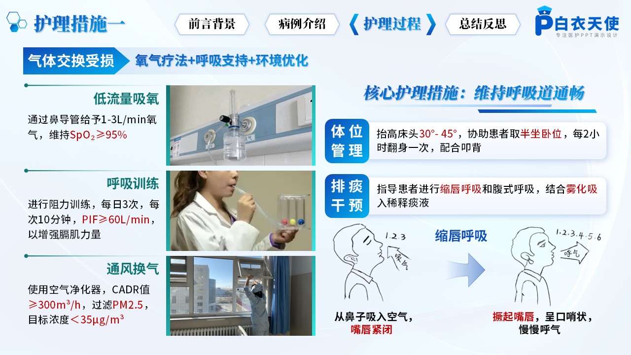 172期-护理个案-脊柱侧弯矫正患者第11页预览