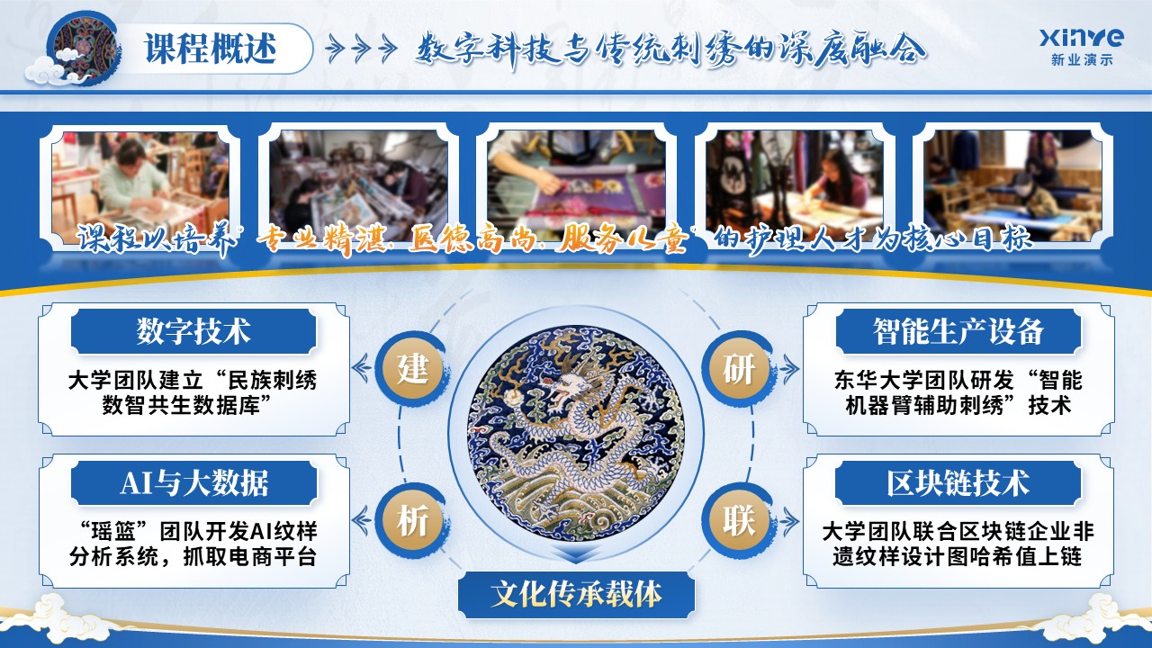 非遗刺绣第4页预览图