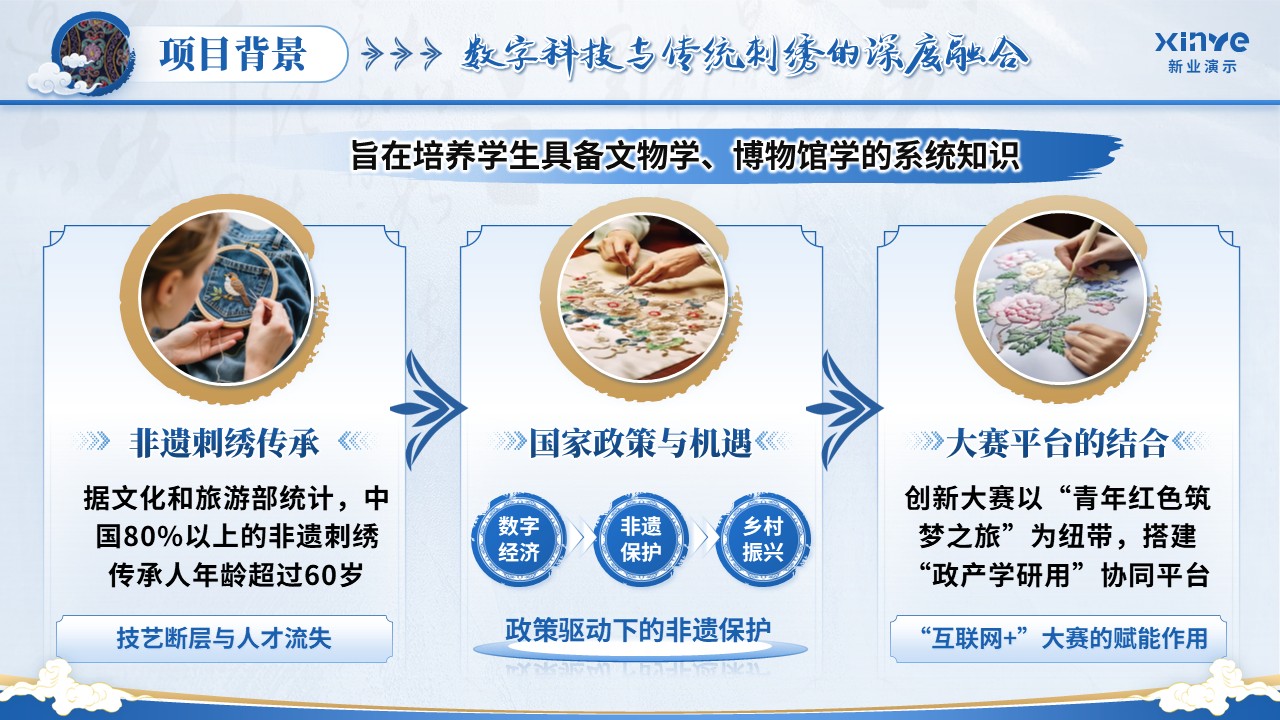 非遗刺绣第5页预览图