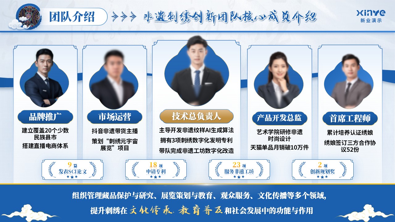 非遗刺绣第6页预览图