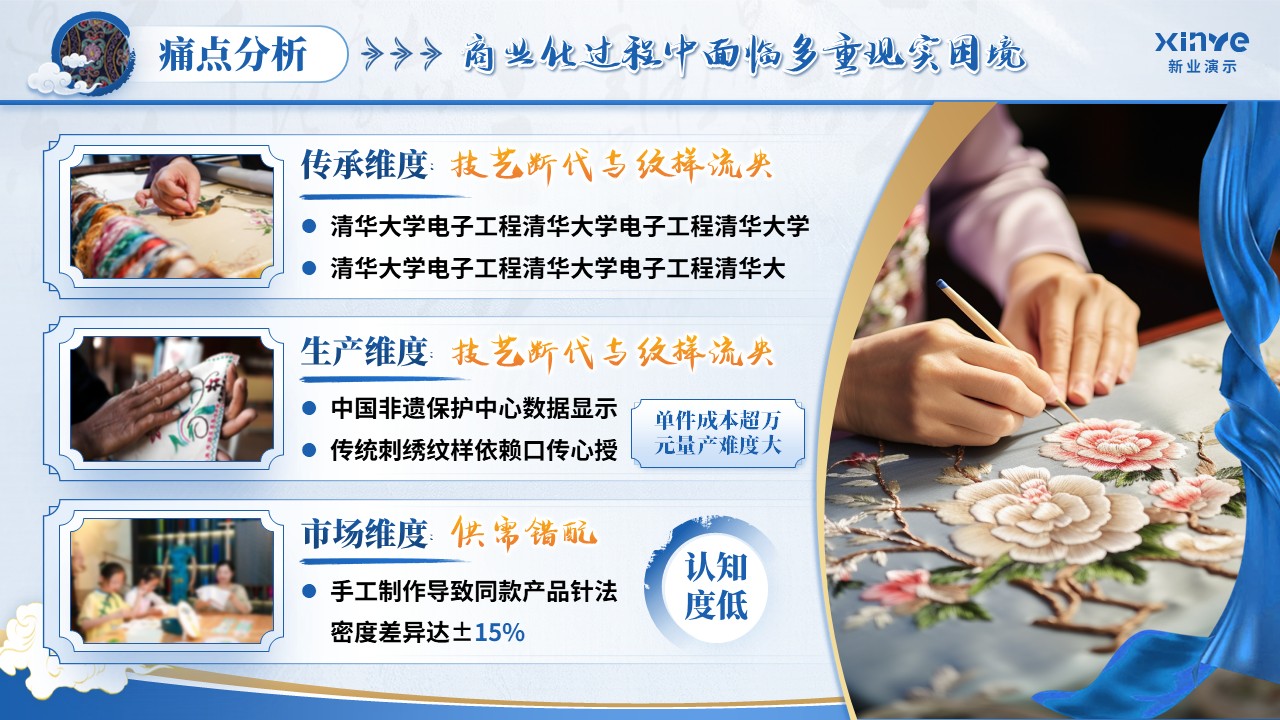 非遗刺绣第7页预览图