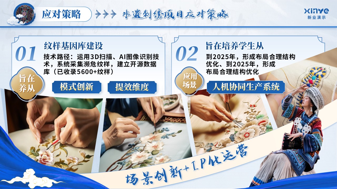 非遗刺绣第8页预览图