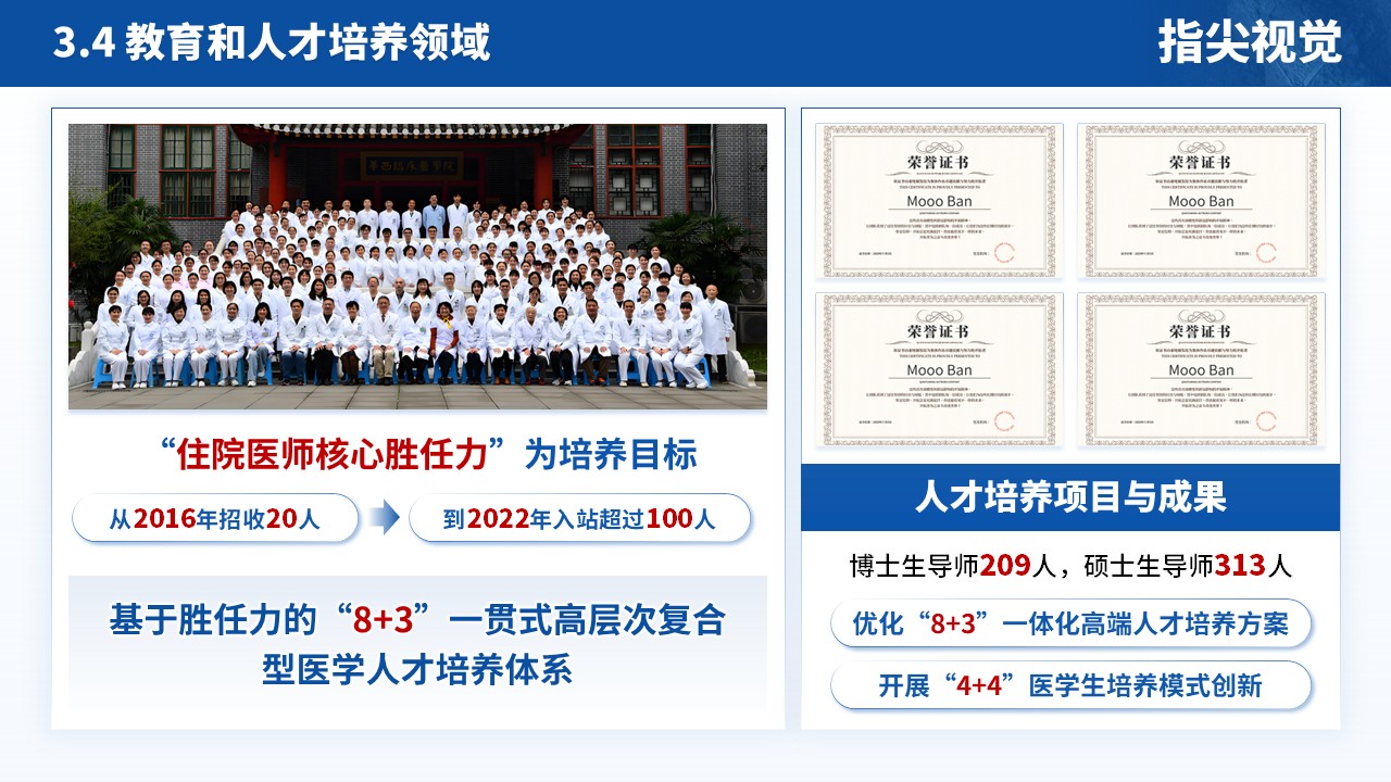 024期-肠胃外科科室介绍（蓝色）第8页预览