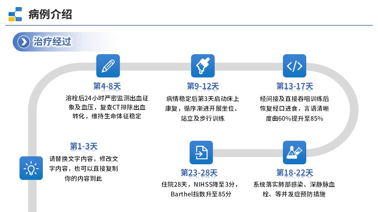 349期-护理个案-一例静脉溶栓患者康复护理个案第8页预览