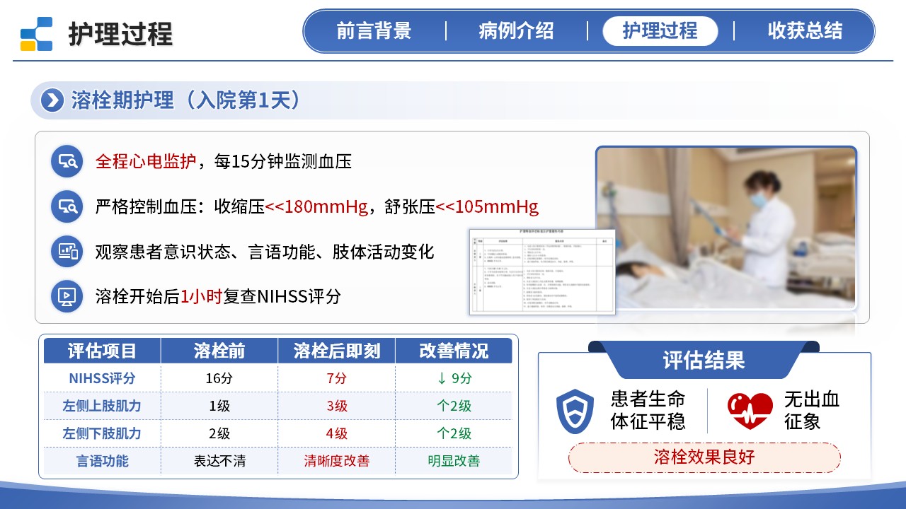 349期-护理个案-一例静脉溶栓患者康复护理个案第10页预览