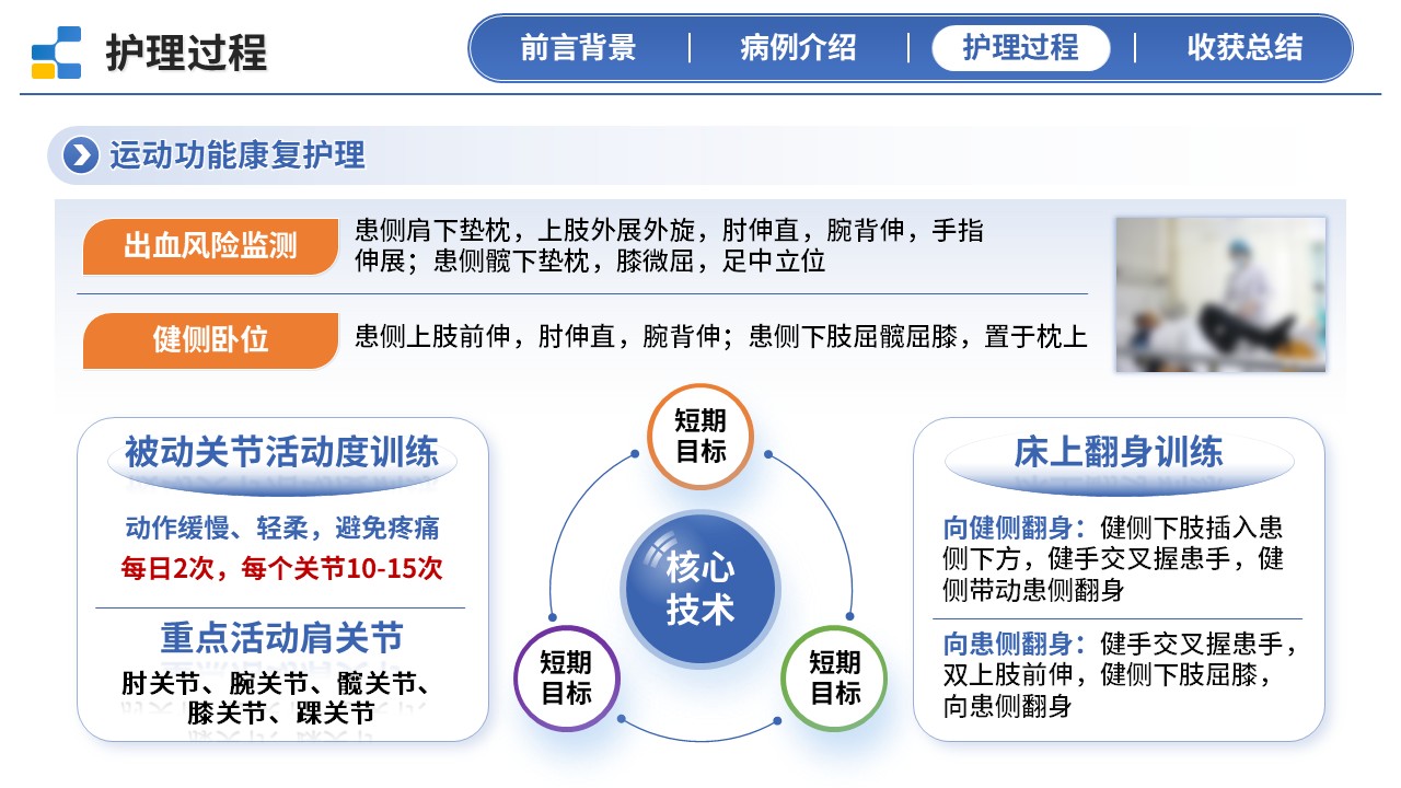 349期-护理个案-一例静脉溶栓患者康复护理个案第14页预览
