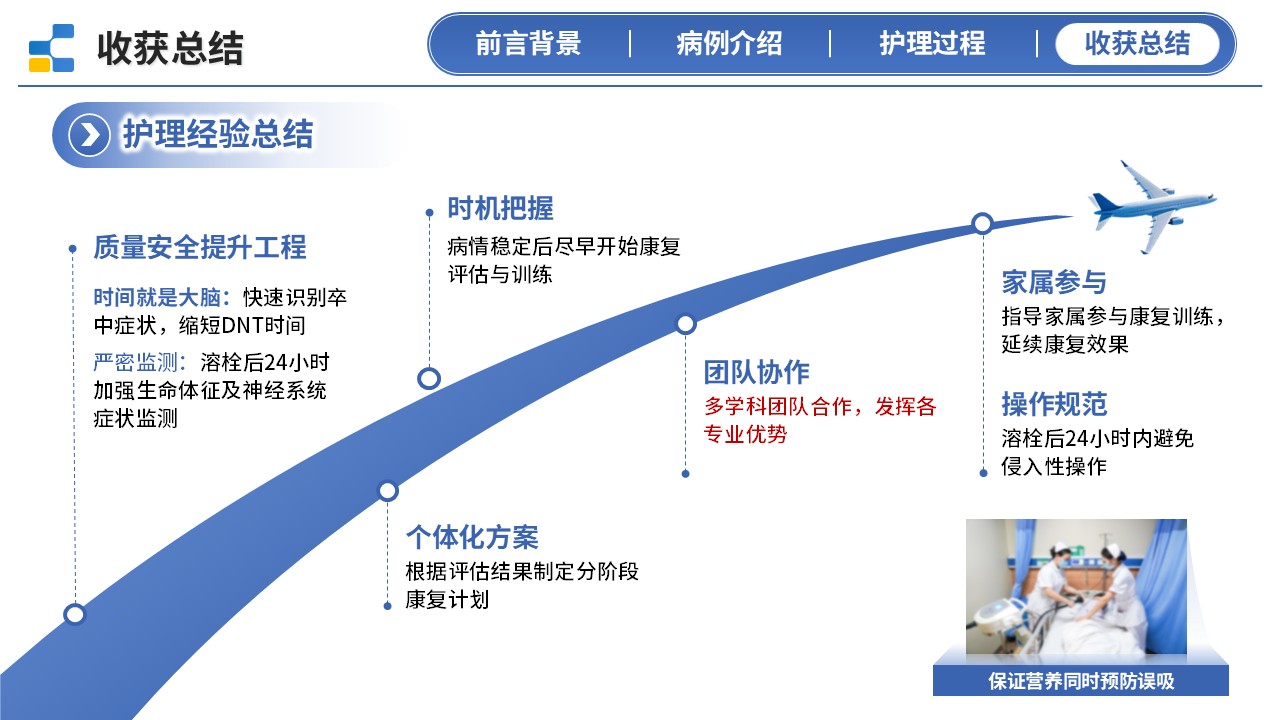 349期-护理个案-一例静脉溶栓患者康复护理个案第16页预览