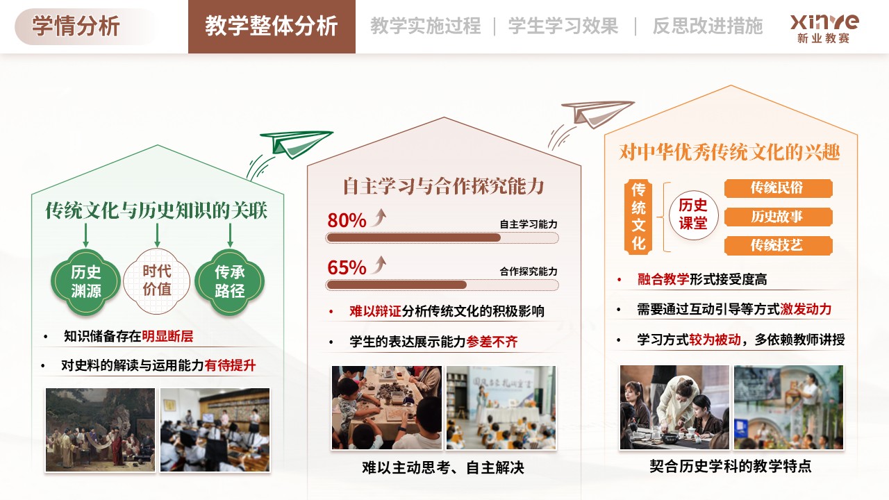 教学实施报告（传统文化融入历史课堂的教学-棕绿黄）第2页预览图