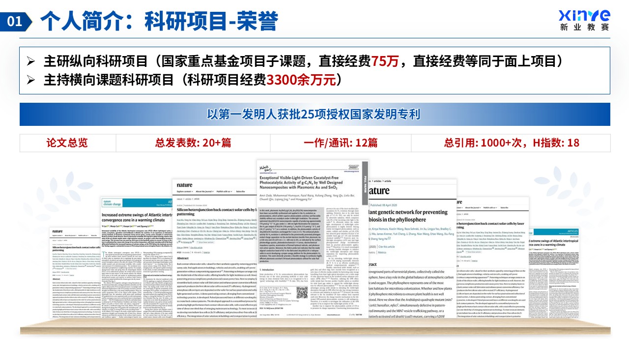 湖北省教学名师(材料工程-蓝色）第4页预览图