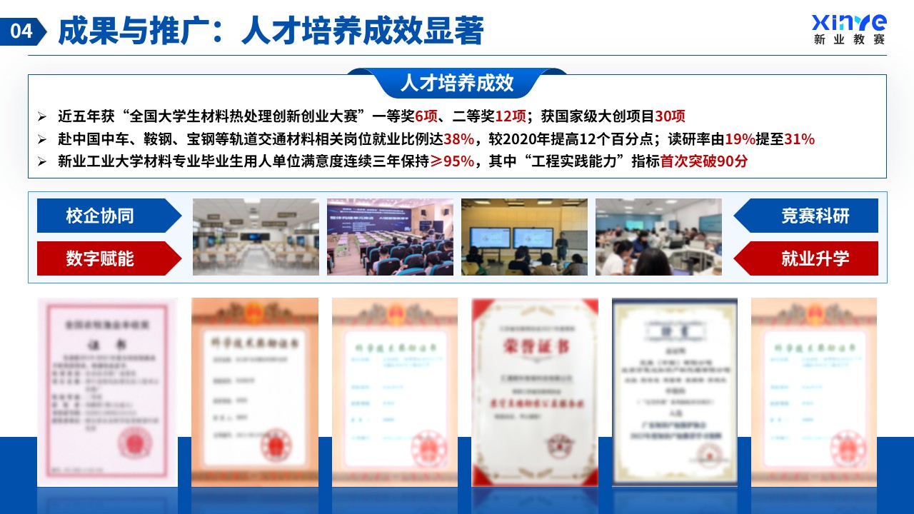 湖北省教学名师(材料工程-蓝色）第11页预览图