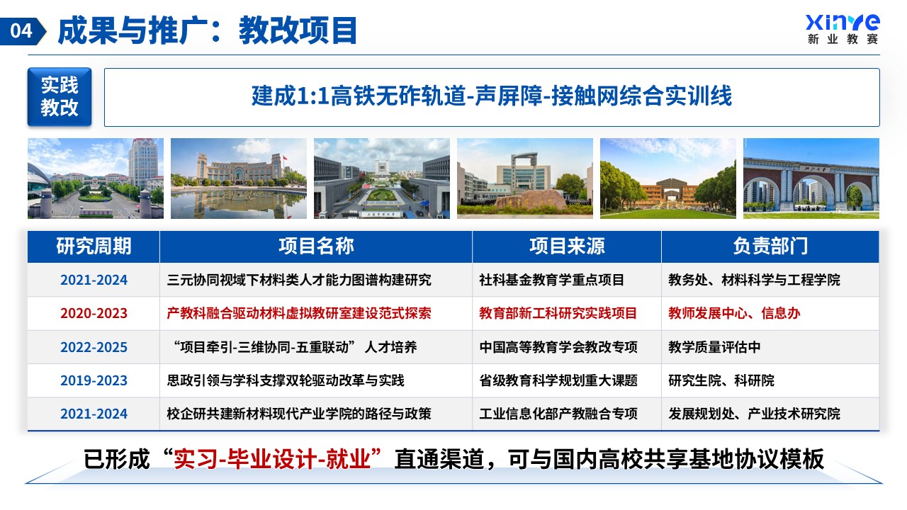 湖北省教学名师(材料工程-蓝色）第12页预览图