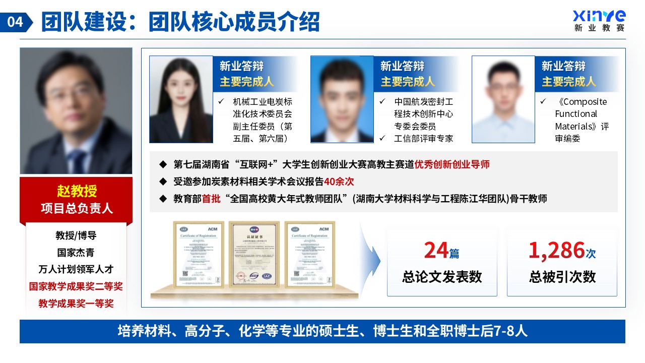 湖北省教学名师(材料工程-蓝色）第14页预览图