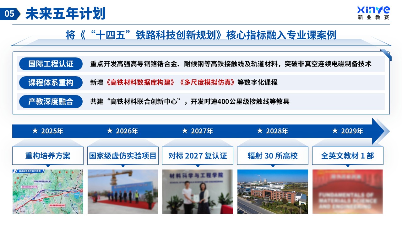 湖北省教学名师(材料工程-蓝色）第16页预览图