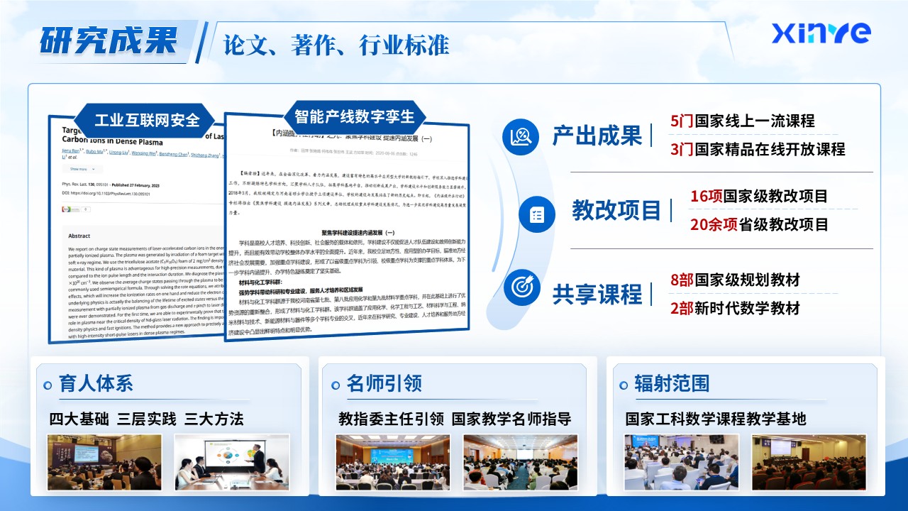 教学成果奖（三维协同）第6页预览图
