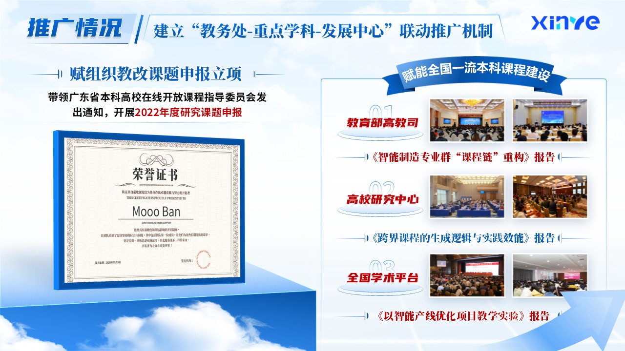 教学成果奖（三维协同）第7页预览图