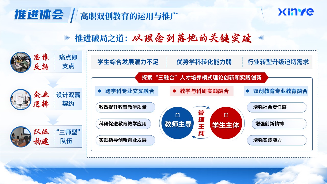 教学成果奖（三维协同）第8页预览图