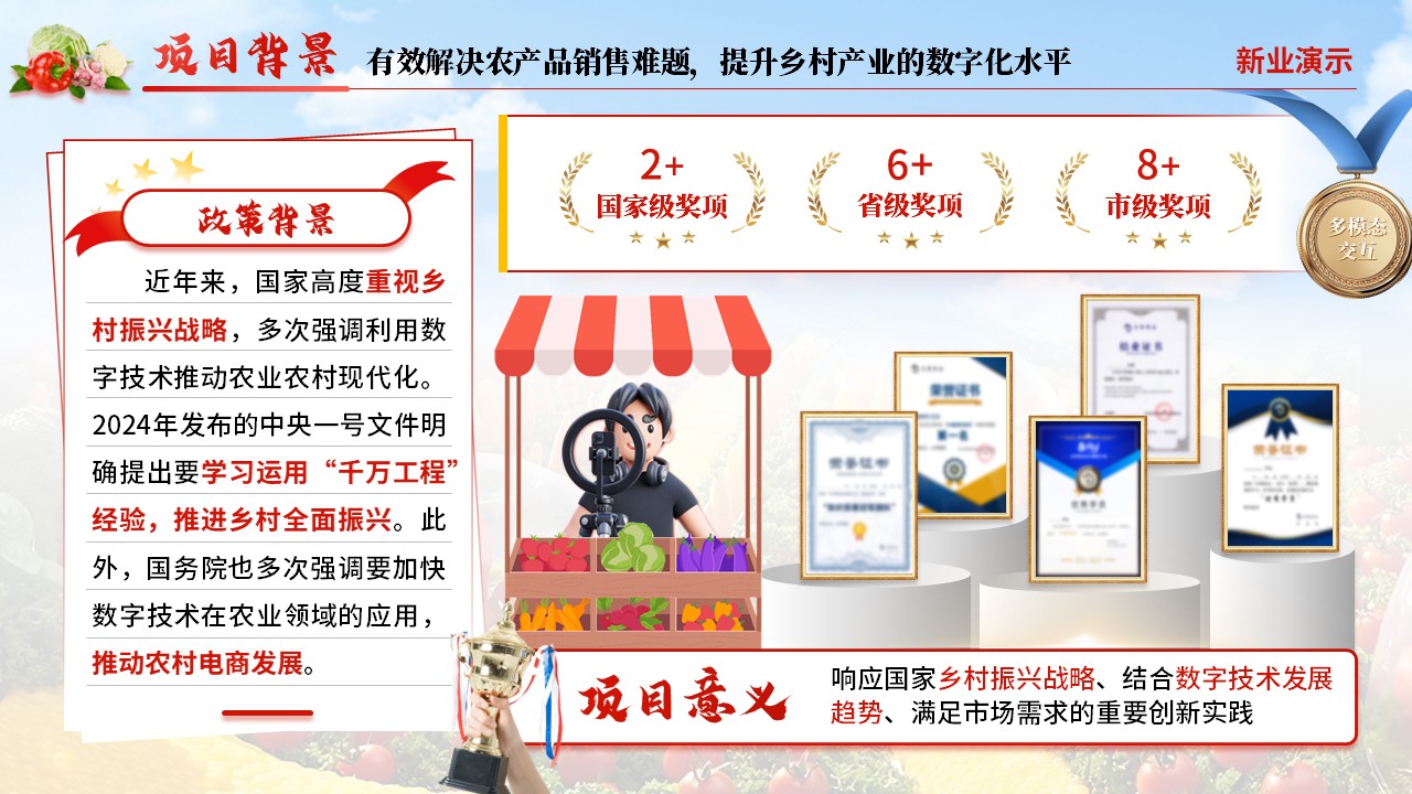 《智农云播——AI驱动的乡村沉浸式直播助农系统》大创赛（动画版）第2页预览图