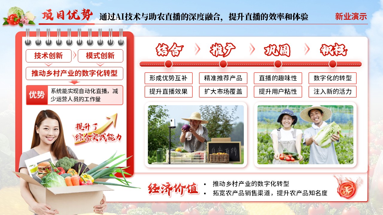 《智农云播——AI驱动的乡村沉浸式直播助农系统》大创赛（动画版）第6页预览图