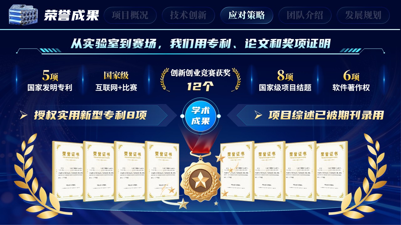 《智灌温控》大创赛第9页预览图